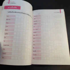 พื้นฐานญี่ปุ่น สำหรับผู้เริ่มเรียน ฉบับพิชิตศัพท์เก่งสนทนา รูปที่ 17