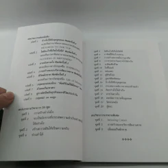 สุภาษิตจีนกับธุรกิจและชีวิตประจำวัน - กฤษณะ กฤตมโนรถ รูปที่ 11