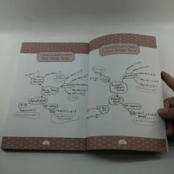 What's the question? คำถามภาษาอังกฤษคิดว่าง่าย แต่มักใช้ผิด - นันทนา โอซาว่า รูปที่ 13