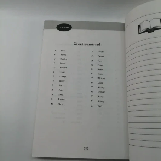 คู่มือปฏิบัติการงานเลขานุการ - ทองใบ โชติกสมบัติ รูปที่ 12