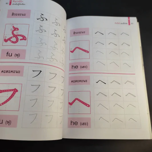 พื้นฐานญี่ปุ่น สำหรับผู้เริ่มเรียน ฉบับพิชิตศัพท์เก่งสนทนา รูปที่ 16