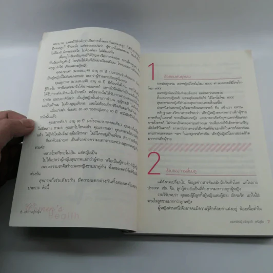 คู่มือสุขภาพผู้หญิง - แพทย์หญิงชัญวลี ศรีสุโข รูปที่ 14