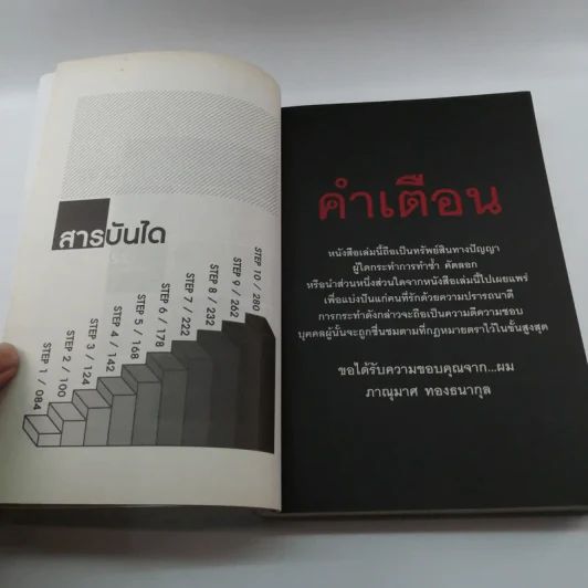 การลาออกครั้งสุดท้าย - ภาณุมาศ ทองธนากุล รูปที่ 12