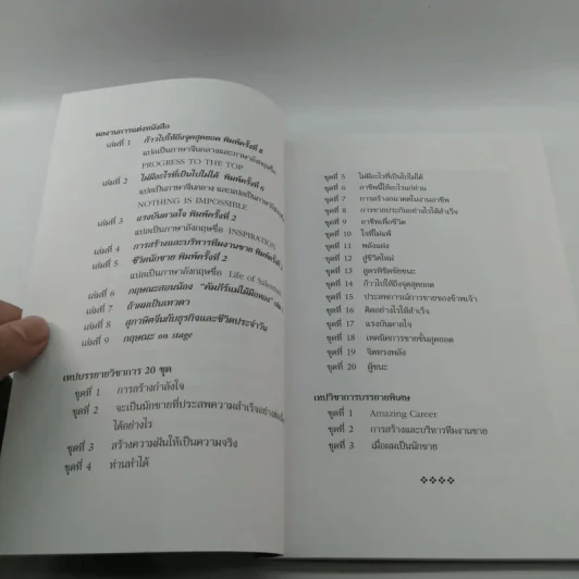สุภาษิตจีนกับธุรกิจและชีวิตประจำวัน - กฤษณะ กฤตมโนรถ รูปที่ 11