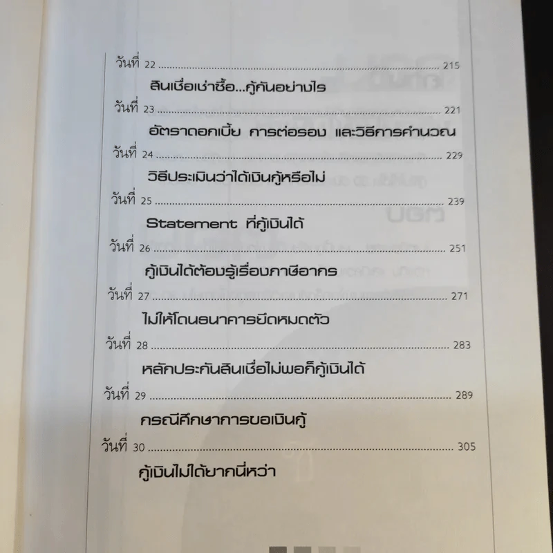 กู้เงินให้ได้ใน 30 วัน - ชาย กิตติคุณาภรณ์ รูปที่ 12
