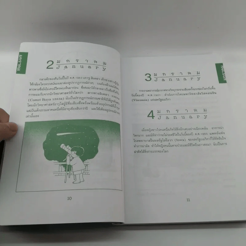 เหตุการณ์ในอดีตบันทึก 366 วัน - พิศาล สร้อยธุหร่ำ รูปที่ 11