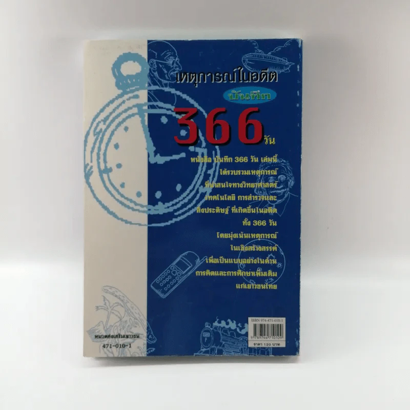 เหตุการณ์ในอดีตบันทึก 366 วัน - พิศาล สร้อยธุหร่ำ รูปที่ 13