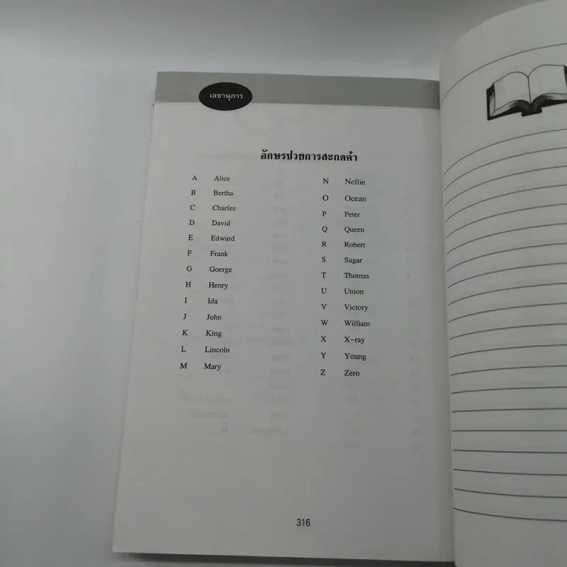 คู่มือปฏิบัติการงานเลขานุการ - ทองใบ โชติกสมบัติ รูปที่ 12