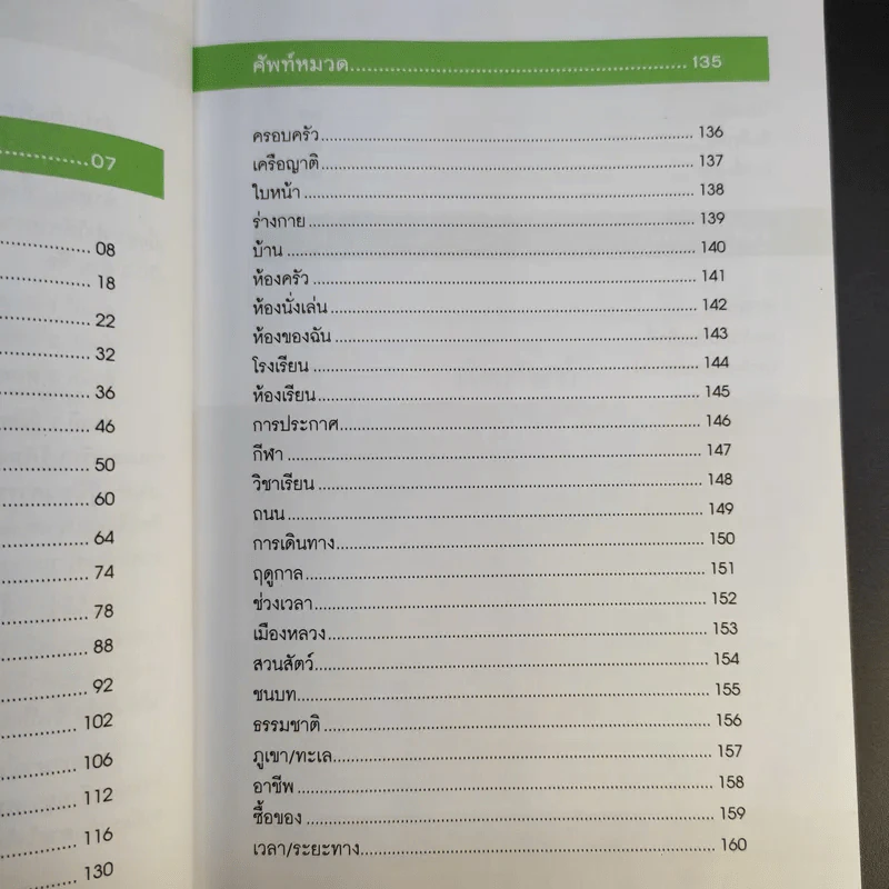 พื้นฐานญี่ปุ่น สำหรับผู้เริ่มเรียน ฉบับพิชิตศัพท์เก่งสนทนา รูปที่ 11