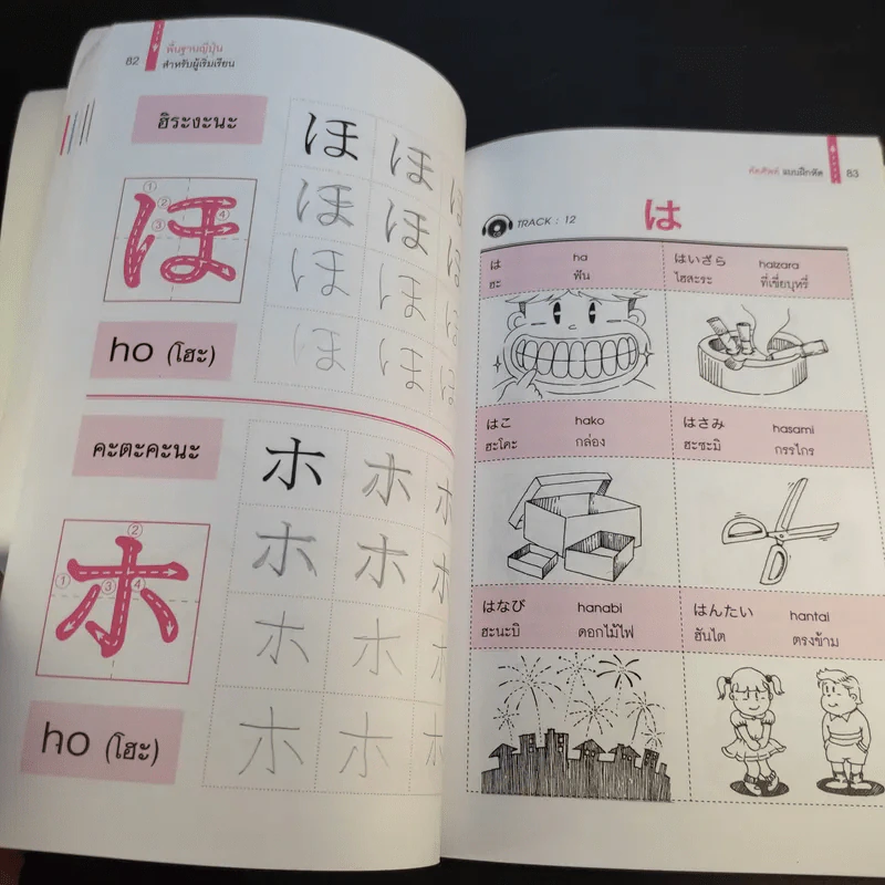 พื้นฐานญี่ปุ่น สำหรับผู้เริ่มเรียน ฉบับพิชิตศัพท์เก่งสนทนา รูปที่ 15