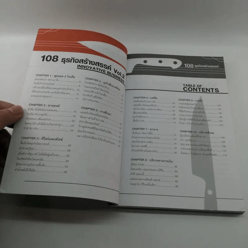 108 ธุรกิจสร้างสรรค์ Innovative Business Vol.2 รูปที่ 8