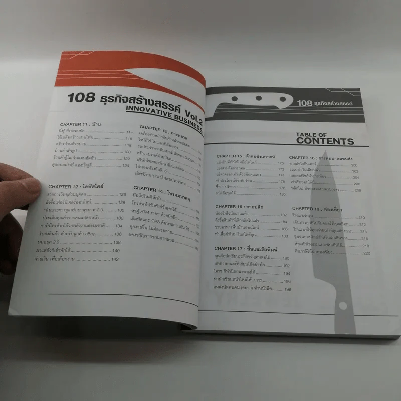 108 ธุรกิจสร้างสรรค์ Innovative Business Vol.2 รูปที่ 9