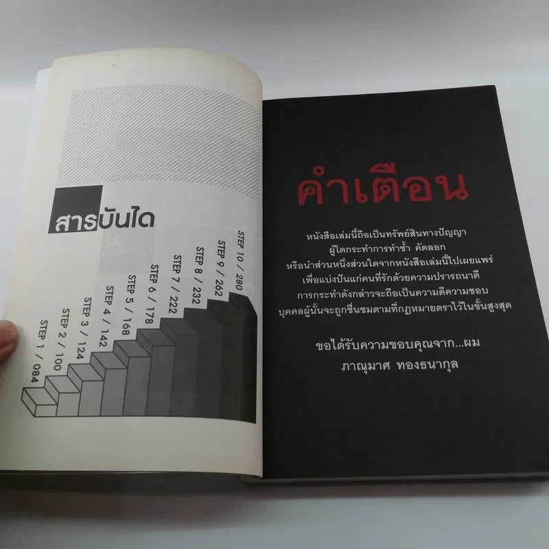 การลาออกครั้งสุดท้าย - ภาณุมาศ ทองธนากุล รูปที่ 12