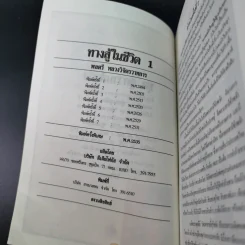 หนังสือจิตวิทยาของพลตรี หลวงวิจิตรวาทการ รวม 11 เล่ม รูปที่ 32
