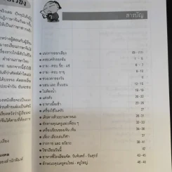 สนุกกับการเรียนภาษาจีนด้วยตนเอง รูปที่ 10