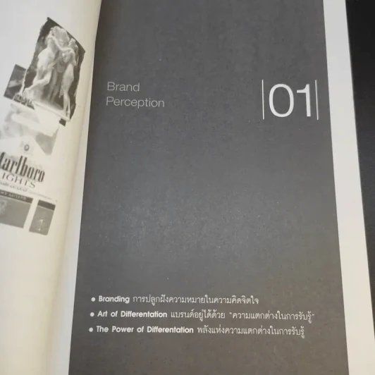 Brand Voice ดลชัย บุญยะรัตเวช รูปที่ 14