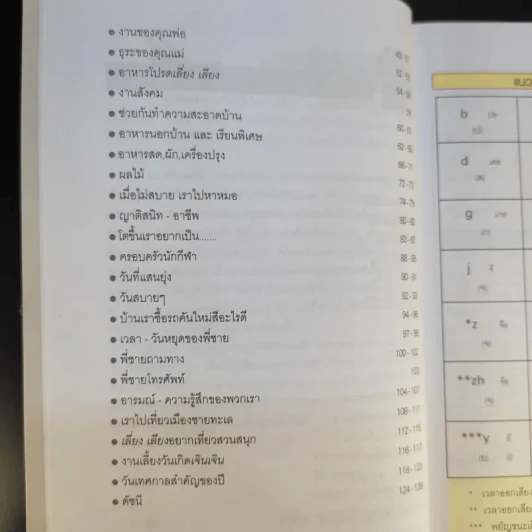 สนุกกับการเรียนภาษาจีนด้วยตนเอง รูปที่ 11