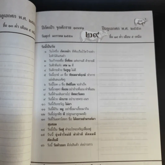 ปฏิทินล้านนา พ.ศ.2553 (ฉบับวัดธาตุคำ) - พระครูอดุลสีลกิตติ์ และคณะลูกศิษย์ วัดธาตุคำ รูปที่ 17