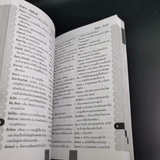 พจนานุกรมไทย ฉบับนักเรียน - ฝ่ายวิชาการไอคิว พลัส รูปที่ 12