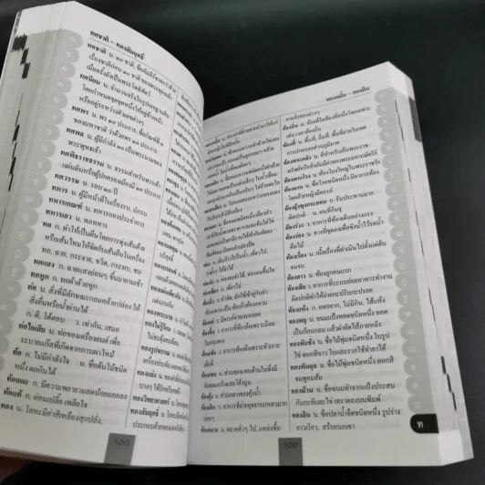 พจนานุกรมไทย ฉบับนักเรียน - ฝ่ายวิชาการไอคิว พลัส รูปที่ 11