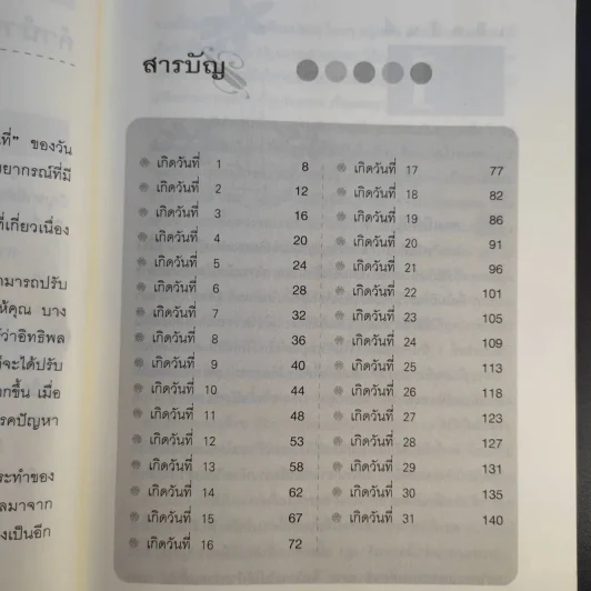 ทำนายดวงชะตาชีวิตจากวันที่เกิด - ทิพย์นารี บุญภาวนา รูปที่ 11