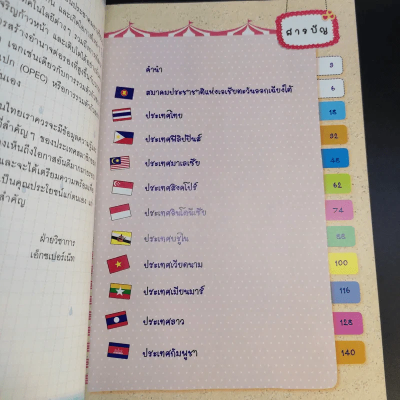 อาเซียน 360 องศา รูปที่ 11