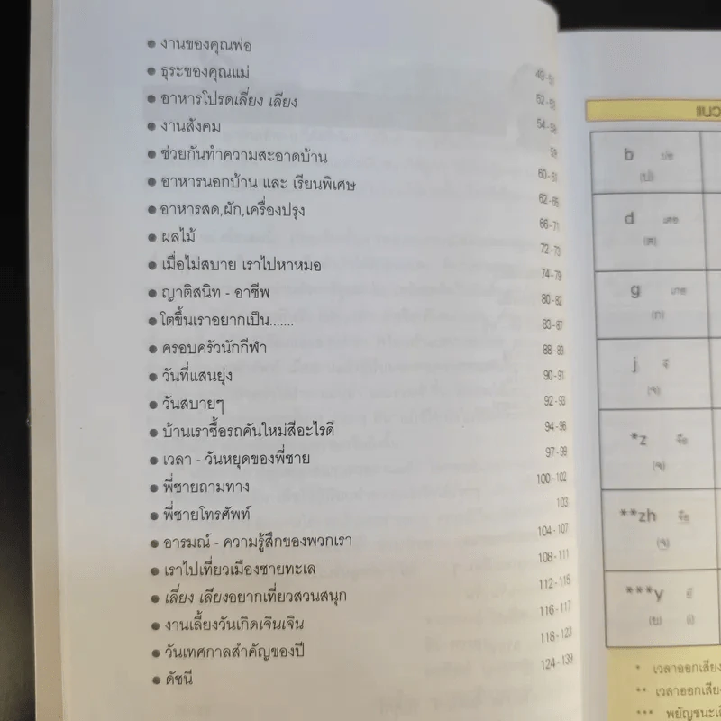 สนุกกับการเรียนภาษาจีนด้วยตนเอง รูปที่ 11