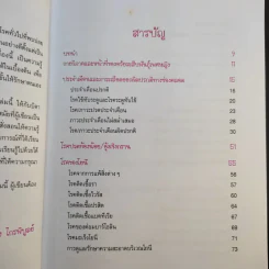 รู้ลึกและเข้าใจ โรคภายในของผู้หญิง - แพทย์หญิงพวงทอง ไกรพิบูลย์ รูปที่ 12