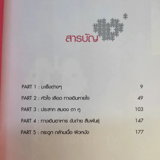 รู้ไว้ไกลโรค - พิจิตรา ยิ้มจันทร์ และคณะ รูปที่ 12