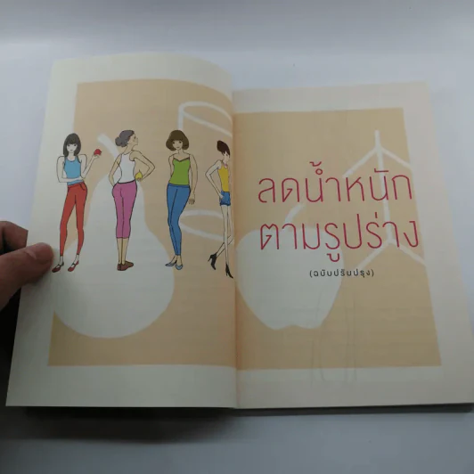 ลดน้ำหนักตามรูปร่าง - รุ่งเรือง คลองบางลอ รูปที่ 11