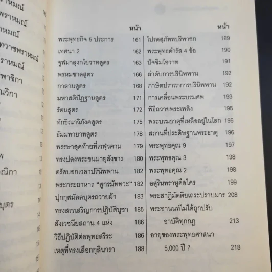 พุทธประวัติ ฉบับโปรด - ปัญญา ใช้บางยาง รูปที่ 13