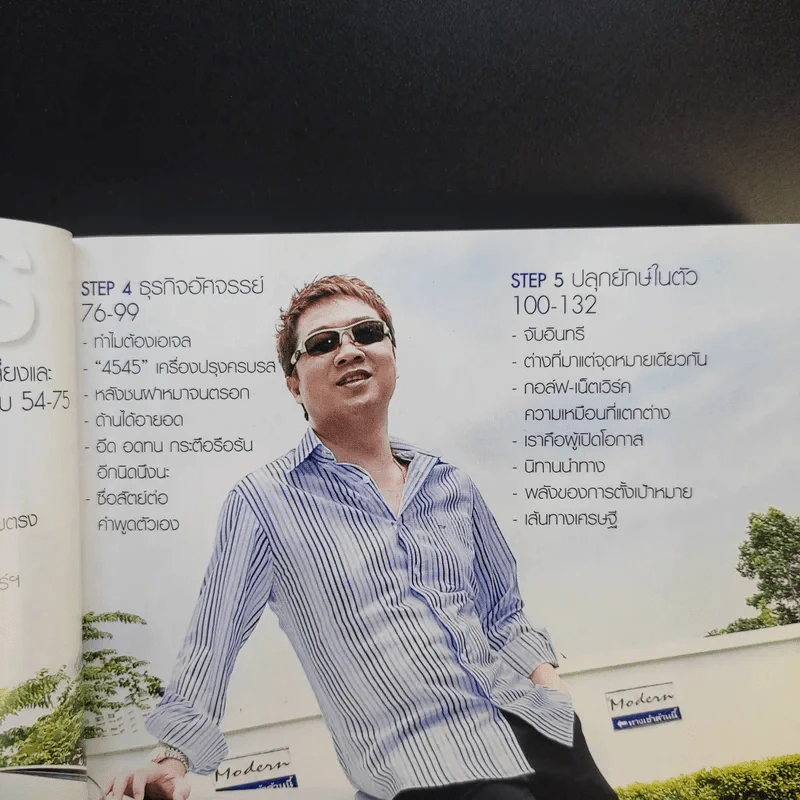 I (AM) GET U...GET - พัฒน์รดิศ สุพัฒน์วณิชกร รูปที่ 14