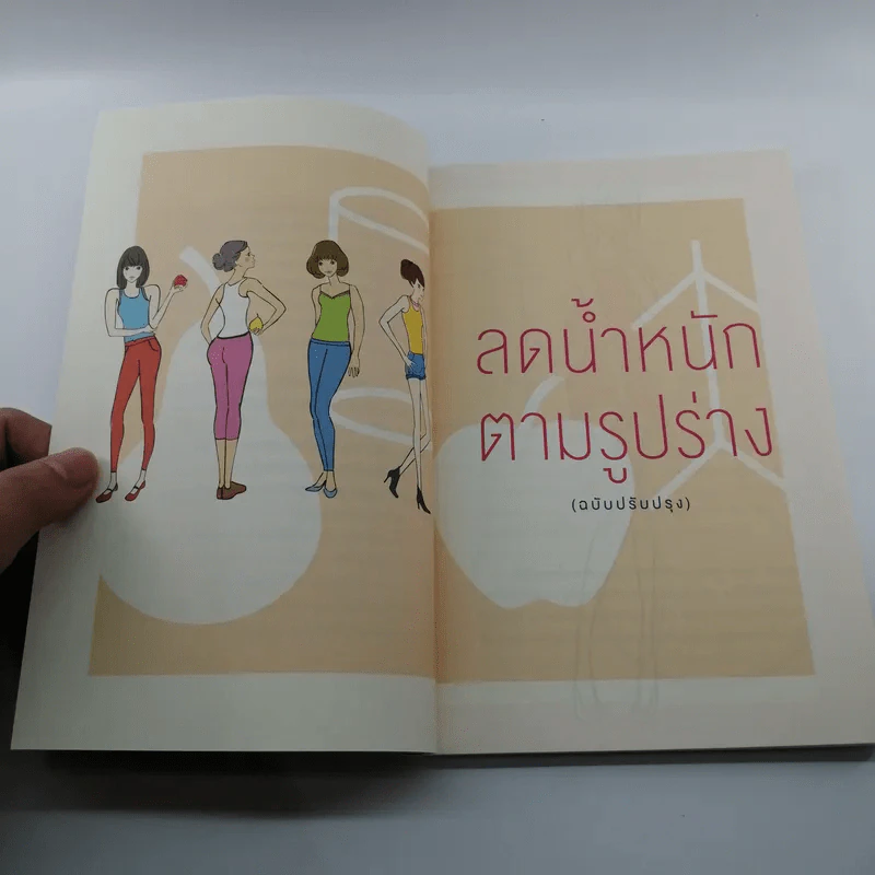 ลดน้ำหนักตามรูปร่าง - รุ่งเรือง คลองบางลอ รูปที่ 11