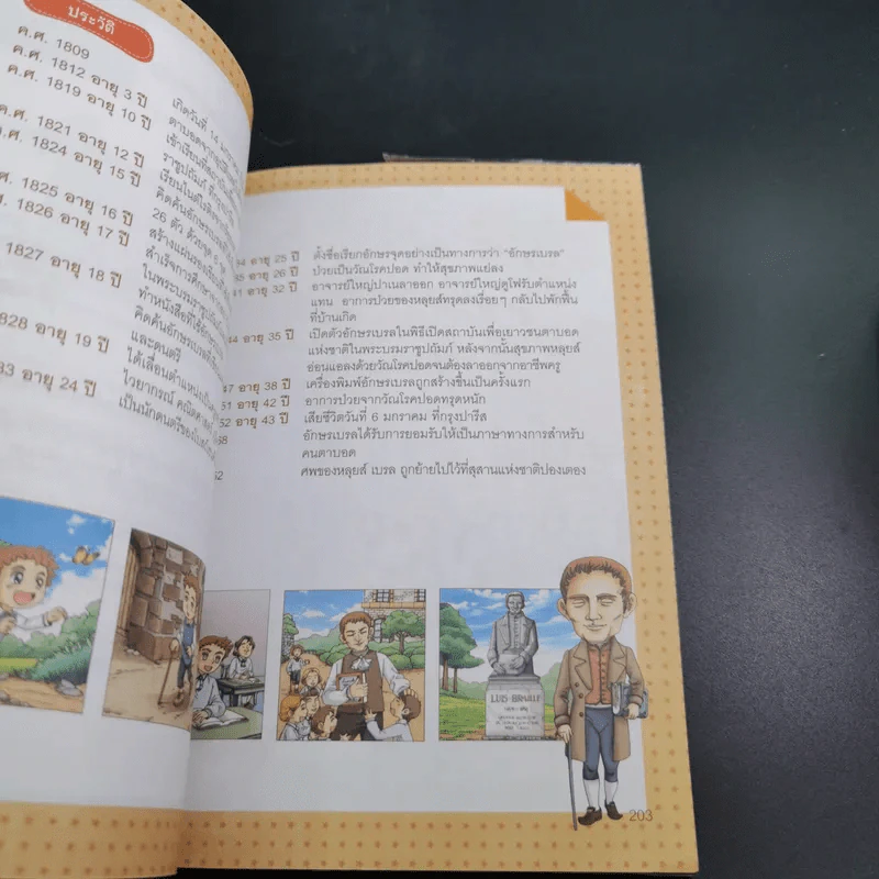 Who บุคคลสำคัญของโลก การ์ตูน หลุยส์เบรล รูปที่ 13