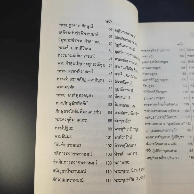 พุทธประวัติ ฉบับโปรด - ปัญญา ใช้บางยาง รูปที่ 12
