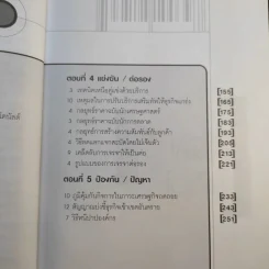 108 วิธีคิด 1009 วิธีการของผู้ประกอบการ รูปที่ 12