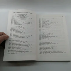 100 วิธีทำให้คนยอมทำงานให้เรา ด้วยความเต็มใจและมีแรงจูงใจที่ดี รูปที่ 10
