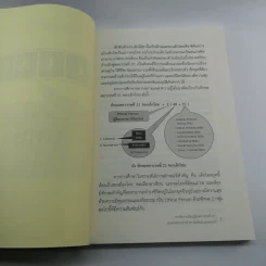 การจัดการเรียนรู้ในศตวรรษที่ 21 รูปที่ 10