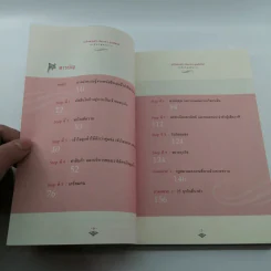 ธุรกิจส่วนตัว เริ่มง่ายๆ คุณก็ทำได้ - กรภัทร์ สุทธิดารา รูปที่ 9