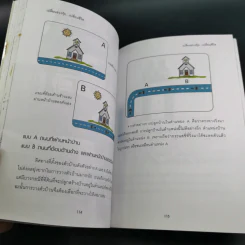เปลี่ยนฮวงจุ้ย เปลี่ยนชีวิต รูปที่ 15