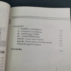 รวยด้วยกองทุนรวม - สรวิศ อิ่มบำรุง รูปที่ 16
