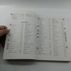 บ่อเกิดสำนวนไทย - ดนัย เมธิตานนท์ รูปที่ 11