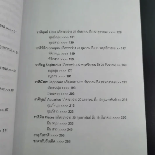 จิกหนุ่มจีบสาวตามราศี - เจนนีน รอคค่า รูปที่ 12