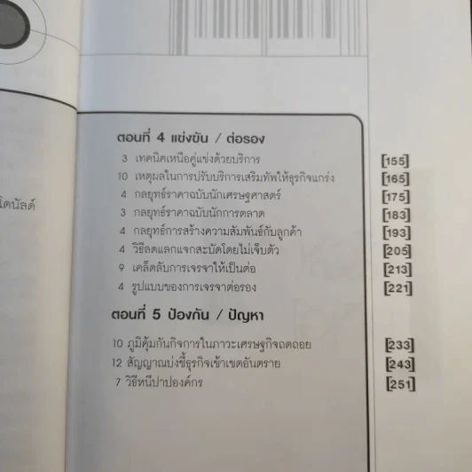 108 วิธีคิด 1009 วิธีการของผู้ประกอบการ รูปที่ 12