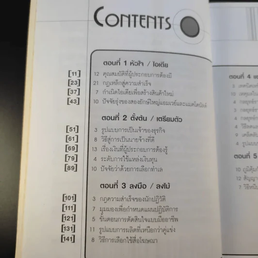 108 วิธีคิด 1009 วิธีการของผู้ประกอบการ รูปที่ 11