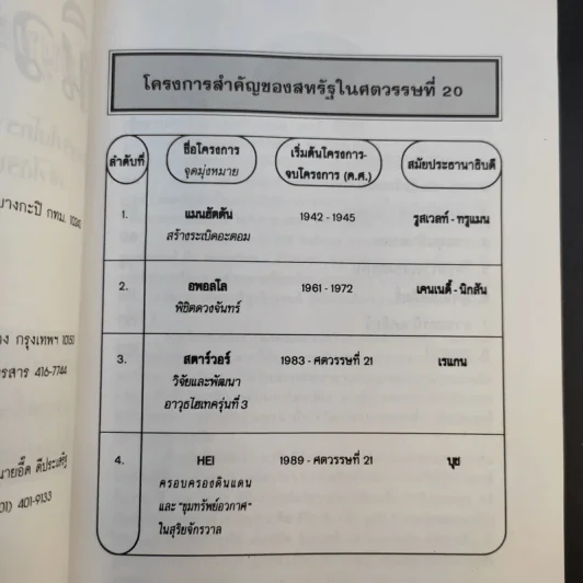 มนุษย์นิวเคลียร์ - ธนู แก้วโอภาส รูปที่ 10