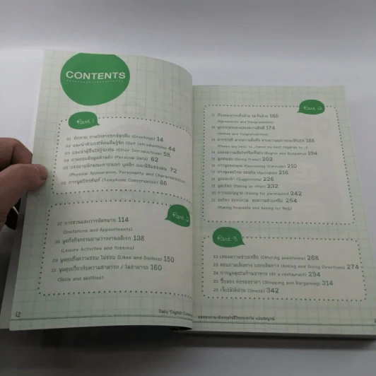 Daily English Conversation - สำนักพิมพ์พราว รูปที่ 12