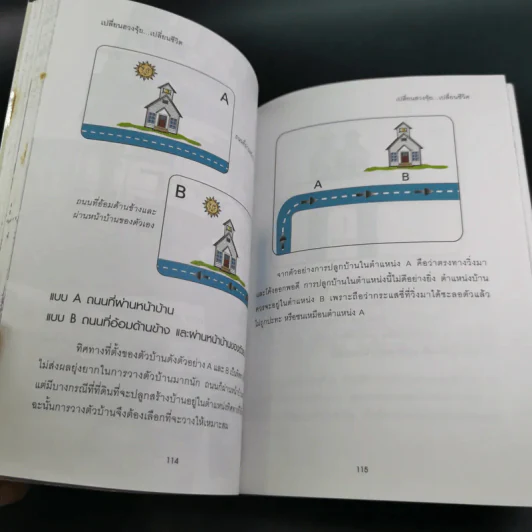 เปลี่ยนฮวงจุ้ย เปลี่ยนชีวิต รูปที่ 15