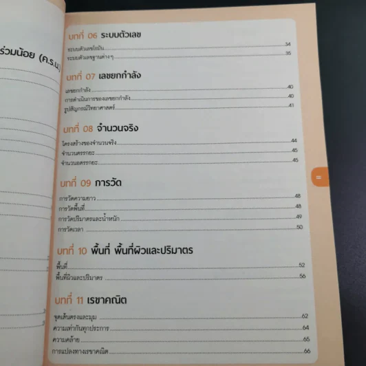 คณิต ม.ต้น มั่นใจเต็ม 100 - นิภาวรวณ สรหงษ์ รูปที่ 12