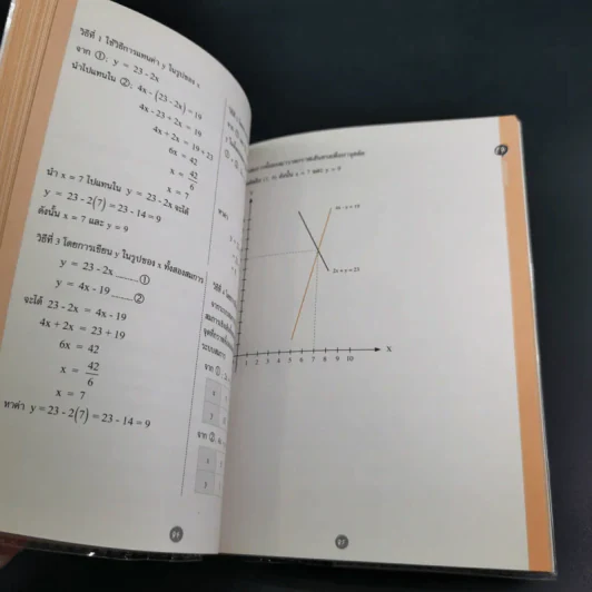 คณิต ม.ต้น มั่นใจเต็ม 100 - นิภาวรวณ สรหงษ์ รูปที่ 18